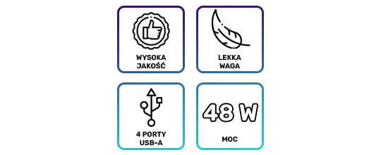 Ładowarka sieciowa Quick Charge szybka Alogy 4x USB QC 3.0 2.4A 