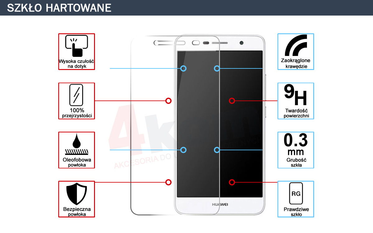 Szkło hartowane 9H Huawei Y6 II