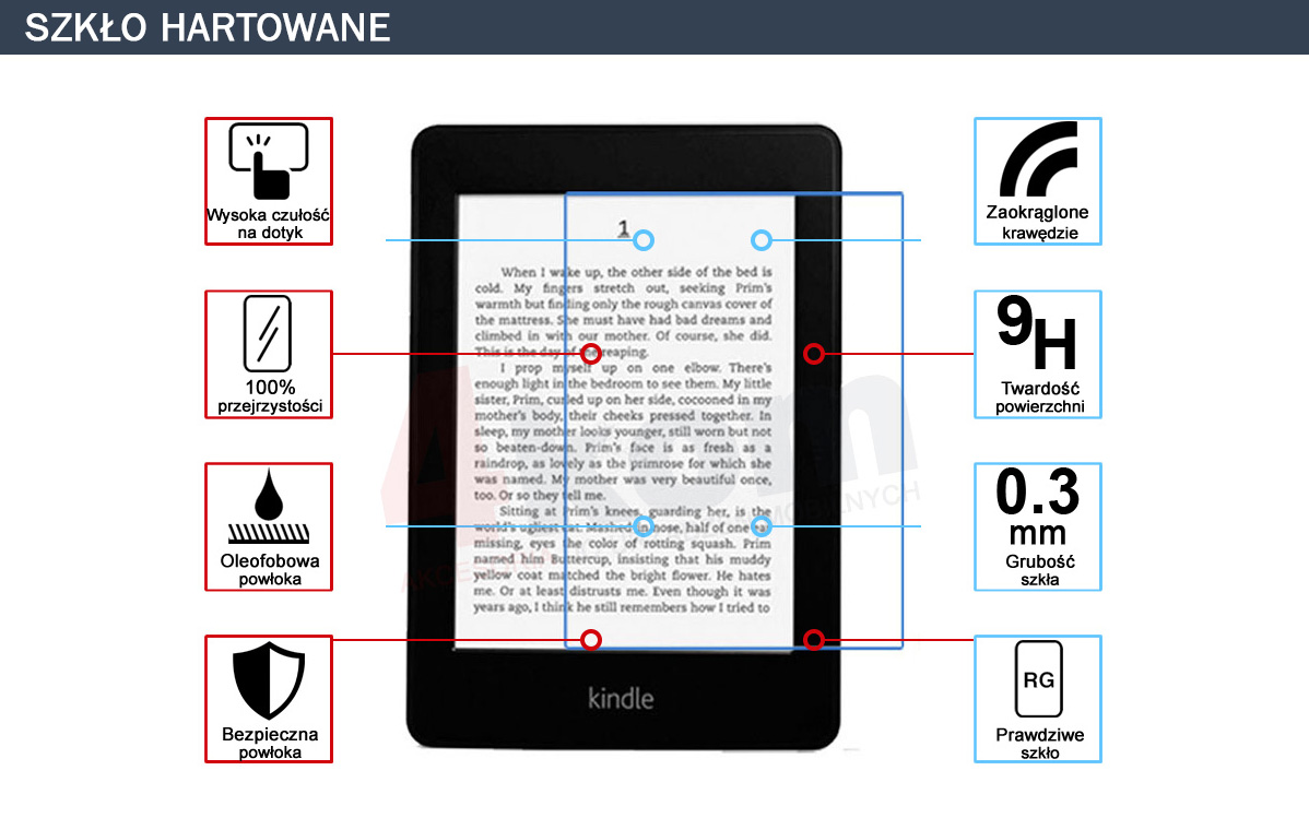 Szkło hartowane 9H Kindle Peperwhite