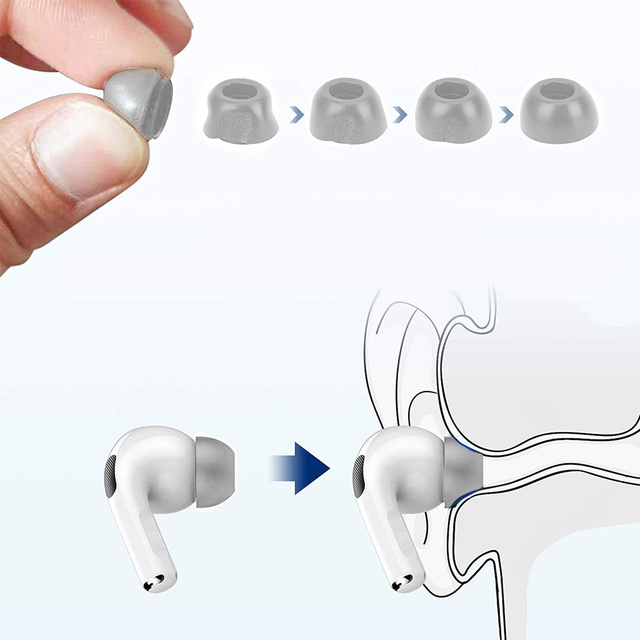 Alogy 6x Nakładki silikonowe zapamiętujące S M L do Apple AirPods Pro szare