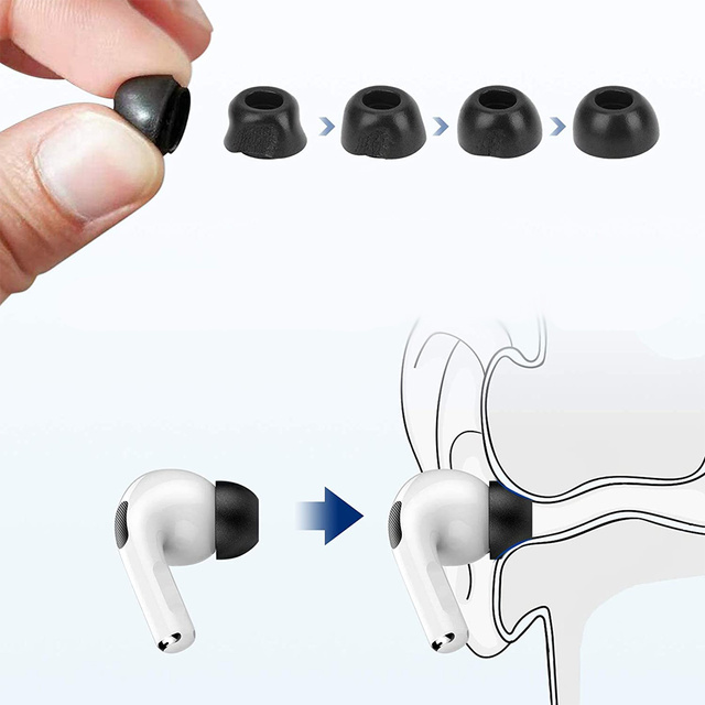 Alogy 6x Nakładki silikonowe zapamiętujące S M L do Apple AirPods Pro czarne