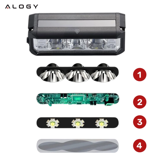 Alogy 610 Lampka rowerowa przednia halogen LED światło oświetlenie roweru na przód rower kierownicę Mocna 900lm czarna