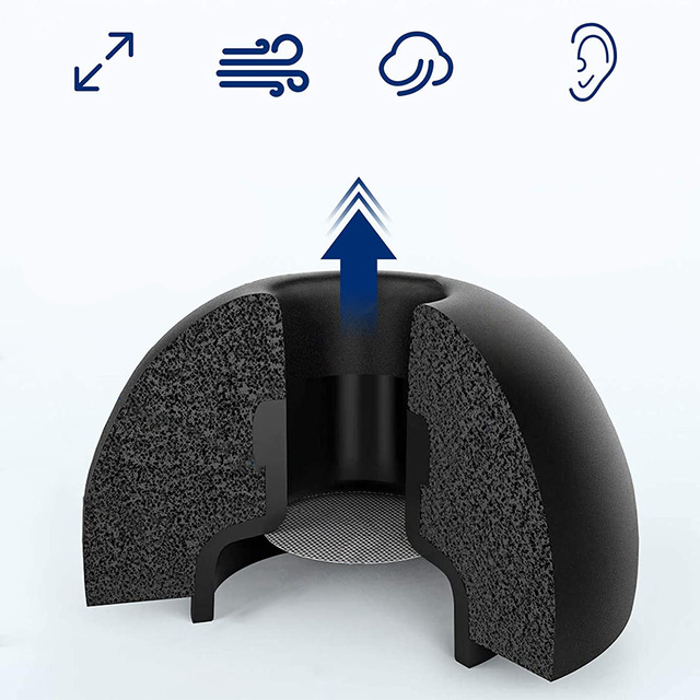 Alogy 6x Nakładki silikonowe zapamiętujące S M L do Apple AirPods Pro czarne