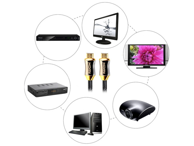 Alogy Kabel przewód adapter HDMI - HDMI 2.0 4K/60Hz 100cm