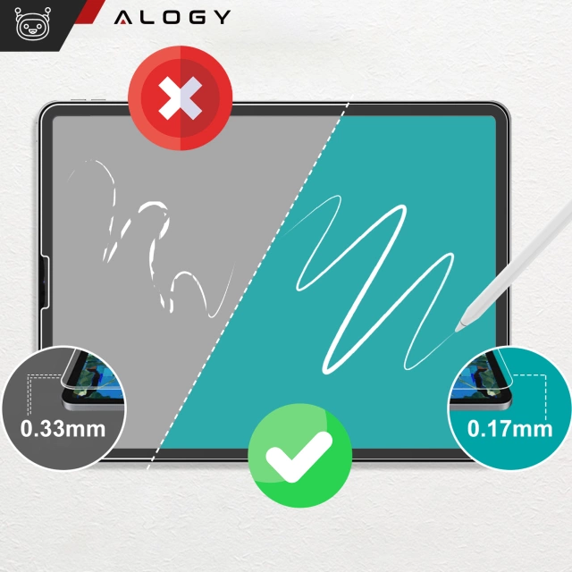 Alogy 2x Folia matowa Matte Paper Screen Feel do Apple iPad Air 6 11" 2024