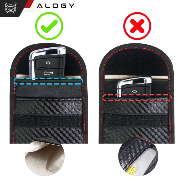 Alogy Antykradzieżowe etui na klucze pokrowiec blokujący sygnał 14x9.5cm