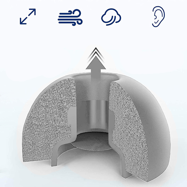 Alogy 6x Nakładki silikonowe zapamiętujące S M L do Apple AirPods Pro szare