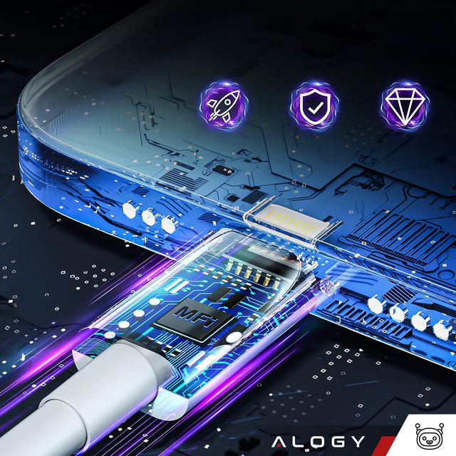 Alogy Kabel 2m Fast Charging Cable USB-C do Lightning do ładowania 20W White 