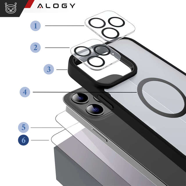 Alogy 360 Hybrid Set 6w1 Etui do iPhone 15 Pro Obudowa Case +2x szkło na ekran i obiektyw + Ring pancerne czarno-przezroczyste