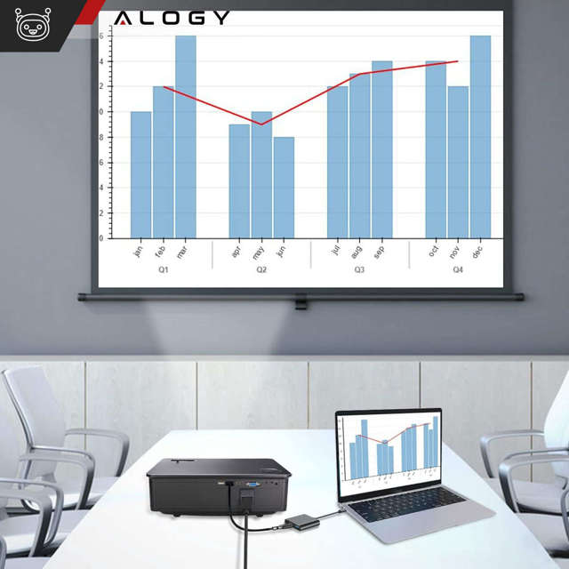 Alogy Adapter przejściówka HUB 3w1 USB-C na HDMI + USB-C + USB-A 4K 60Hz