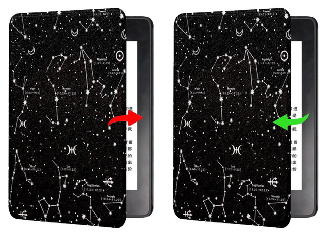 Alogy Etui na czytnik Smart Case do Kindle Paperwhite 4 2018/ 2019 Horoskop
