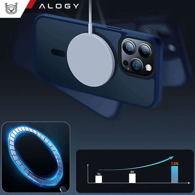 Alogy Etui ochronne do iPhone 14 Pro Max Ring Case obudowa na telefon do MagSafe Granatowe