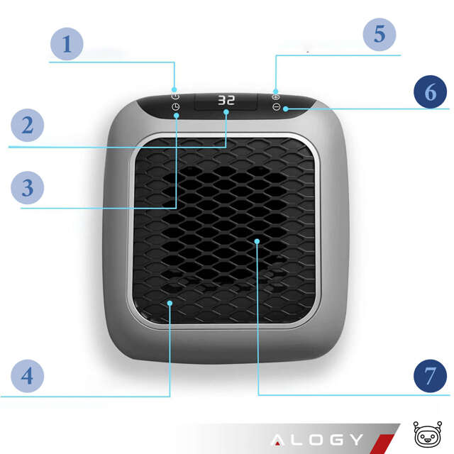 Alogy Grzejnik elektryczny EU farelka termowentylator mini mocny 800W nagrzewnica ogrzewacz do kontaktu gniazdka szary