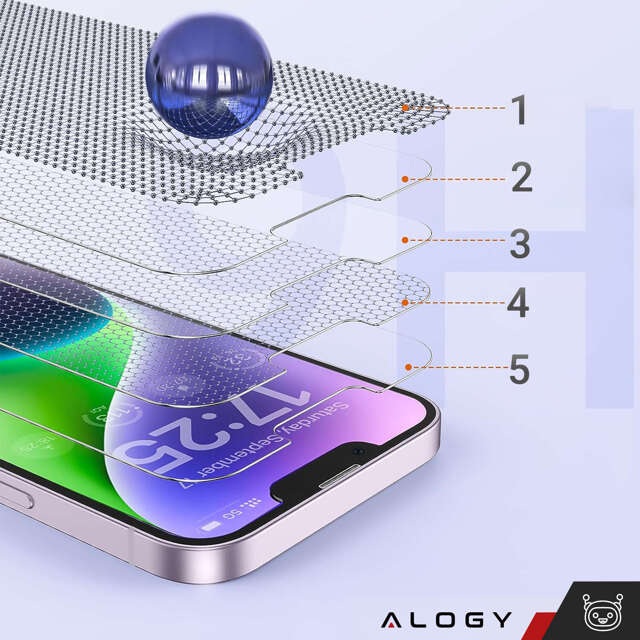 Alogy Screen Protector PRO+ 2x Szkło hartowane 9H ochrona na ekran do Apple iPhone 15 / 15 Pro